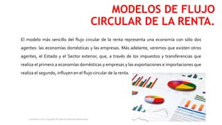 El modelo más sencillo del flujo circular de la renta representa una economía con sólo dos
agentes: las economías domésticas y las empresas. Más adelante, veremos que existen otros
agentes, el Estado y el Sector exterior, que, a través de los impuestos y transferencias que
realiza el primero a economías domésticas y empresas y las exportaciones e importaciones que
realiza el segundo, influyen en el flujo circular de la renta.
MODELOS DE FLUJO
CIRCULAR DE LA RENTA.
Economics is all, Copyright © Todos los Derechos Reservados. 6
 