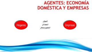 AGENTES: ECONOMÍA
DOMÉSTICA Y EMPRESAS
Economics is all, Copyright © Todos los Derechos Reservados. 8
 