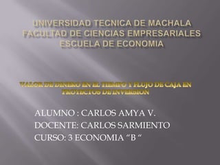 ALUMNO : CARLOS AMYA V.
DOCENTE: CARLOS SARMIENTO
CURSO: 3 ECONOMIA “B “
 