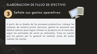 A partir de su diseño de los procesos productivos, indique las
compras de materia prima, servicios, gastos en personal que
deberá realizar para lograr ofrecer su producto en el mercado,
según los estimados de venta ya realizados. Tome en cuenta
que los gastos por lo general se realizan antes de poder
realizar las ventas.
Señale sus gastos operativos
3
 