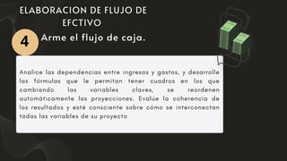 Analice las dependencias entre ingresos y gastos, y desarrolle
las fórmulas que le permitan tener cuadros en los que
cambiando las variables claves, se reordenen
automáticamente las proyecciones. Evalúe la coherencia de
los resultados y esté consciente sobre cómo se interconectan
todas las variables de su proyecto
Arme el flujo de caja.
4
 