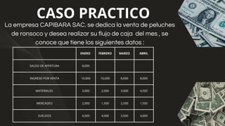 ENERO FEBRERO MARZO ABRIL
SALDO DE APERTURA 8,000
INGRESO POR VENTA 10,000 10,000 8,000 8,000
MATERIALES 3,000 2,000 3,000 4,500
MERCADEO 2,000 1,500 2,500 1,500
SUELDOS 4,000 4,000 3,500 4,000
CASO PRACTICO
La empresa CAPIBARA SAC. se dedica la venta de peluches
de ronsoco y desea realizar su flujo de caja del mes , se
conoce que tiene los siguientes datos :
 
