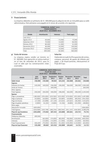 C.P.C. Fernando Effio Pereda
10 www.asesorempresarial.com
COMERCIAL SANTA ROSA S.A.C.
FLUJO DE CAJA
JULIO 2012 – DICIEMBRE 2012
Detalle
Julio
2011
Agosto
2011
Septiembre
2011
Octubre
2011
Noviembre
2011
Diciembre
2011
Total
Saldo Inicial 150,000 155,400 99,602 323,353 242,808 165,661 150,000
Ingresos
Cobranza de Ventas 240,000 340,000 294,000 296,000 364,000 396,000 1,930,000
Venta de Terreno 300,000 300,000
Otros ingresos
Total Ingresos 240,000 340,000 594,000 296,000 364,000 396,000 2,230,000
Egresos
Pago a proveedores (180,000) (255,000) (220,500) (222,000) (273,000) (297,000) (1,447,500)
Pago al personal (34,800) (34,800) (34,800) (34,800) (34,800) (89,350) (263,350)
Pago de tributos (17,000 (24,898) (27,149) (23,644) (24,547) (28,390) (145,629)
Pago de gastos operativos (2,800) (6,100) (3,800) (5,100) (8,800) (22,200) (48,800)
Otros pagos 0
Adquisición Inmueble (400,000) (400,000)
Total Egresos (634,600) (320,798) (286,249) (285,544) (341,147) (436,940) (2,305,279)
Flujo de caja Económico (244,600) 174,602 407,353 333,808 265,661 124,721 74,721
Financiamiento
Préstamos Obtenidos 400,000 400,000
Amortización (60,000) (70,000) (80,000) (90,000) (100,000) (400,000)
Intereses (15,000) (14,000) (11,000) (10,000) (10,000) (60,000)
Total Financiamiento 400,000 (75,000) (84,000) (91,000) (100,000) (110,000) (60,000)
Flujo de Caja Financiero 155,400 99,602 323,353 242,808 165,661 14,721 14,721
f) Financiamiento
La empresa obtendrá un préstamo de S/. 400,000 para la adquisición de un inmueble para su sede
administrativa. Este préstamo será pagado en 6 meses de acuerdo a lo siguiente:
“COMERCIAL AUDAZ” S.A.C.
FINANCIAMIENTO
JULIO 2012 - DICIEMBRE 2012
Detalle Amortización Intereses Total pagos
Julio 2012
Agosto 2012 60,000 15,000 75,000
Setiembre 2012 70,000 14,000 84,000
Octubre 2012 80,000 11,000 91,000
Noviembre 2012 90,000 10,000 100,000
Diciembre 2012 100,000 10,000 110,000
Total 400,000 60,000 460,000
g) Venta de terreno
La empresa espera vender un terreno en
S/. 300,000. Esta operación se estima realizar
en el mes de setiembre de 2012, para lo
cual se sabe que las conversaciones están
avanzadas.
Solución
HabiendorevisadolosPresupuestosdeventas,
compras, personal, de gastos de tributos por
pagar, y de financiamiento, efectuaremos el
Flujo de Caja:
 