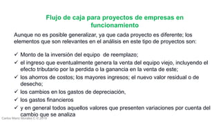 Carlos Mario Morales C © 2019
Aunque no es posible generalizar, ya que cada proyecto es diferente; los
elementos que son relevantes en el análisis en este tipo de proyectos son:
 Monto de la inversión del equipo de reemplazo;
 el ingreso que eventualmente genera la venta del equipo viejo, incluyendo el
efecto tributario por la perdida o la ganancia en la venta de este;
 los ahorros de costos; los mayores ingresos; el nuevo valor residual o de
desecho;
 los cambios en los gastos de depreciación,
 los gastos financieros
 y en general todos aquellos valores que presenten variaciones por cuenta del
cambio que se analiza
Flujo de caja para proyectos de empresas en
funcionamiento
 