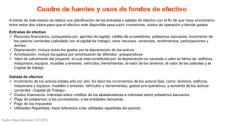 Carlos Mario Morales C © 2019
A través de este estado se realiza una planificación de las entradas y salidas de efectivo con el fin de que haya sincronismo
entre estos dos rublos para que el efectivo este disponible para cubrir inversiones, costos de operación y demás gastos
Entradas de efectivo
 Recursos financieros, compuestos por: aportes de capital, crédito de proveedores, préstamos bancarios, incremento de
los pasivos corrientes (calculado con el capital de trabajo), otros recursos –arriendos, rendimientos, participaciones y
demás-
 Depreciación, incluye todos los gastos por la depreciación de los activos
 Amortización, incluye los gastos por amortización de diferidos –preoperativos-
 Valor de salvamento del proyecto, el cual esta constituido por: la depreciación no causada o valor en libros de: edificios,
maquinaria, equipos, muebles y enseres, vehículos, herramientas; el valor de los terrenos; el valor de las patentes y el
Capital de trabajo
Salidas de efectivo
 Incremento de los activos totales año por año. Es decir los incrementos de los activos fijas, como: terrenos, edificios,
maquinaria y equipos, muebles y enseres, vehículos y herramientas; gastos pre-operativos; y aumento de los activos
corrientes –Capital de Trabajo-.
 Costos financieros: intereses sobre créditos de los abastecedores e intereses sobre préstamos bancarios.
 Pago de préstamos: a los proveedores; a las entidades bancarias.
 Pago de los impuestos
 Utilidades Repartidas, hace referencia a las utilidades repartidas del periodo
Cuadro de fuentes y usos de fondos de efectivo
 