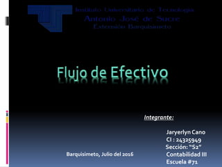 Integrante:
Jaryerlyn Cano
CI : 24325949
Sección: “S2”
Contabilidad III
Escuela #71
Barquisimeto, Julio del 2016
 