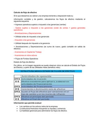 Calculo de flujo de efectivo
Si lo que deseamos es valorar una empresa teniendo a disposición toda su
información contable y de gestión, calcularemos los flujos de efectivo mediante el
siguiente esquema:
+ Ingresos operativos sujetos a impuesto a las ganancias (ventas)
- Gastos sujetos a impuesto a las ganancias (coste de ventas + gastos generales
operativos)
- Amortizaciones y Depreciaciones
= Utilidad antes de impuesto a las ganancias
- Impuesto a las ganancias
= Utilidad después de impuesto a la ganancia
+ Amortizaciones y Depreciaciones (se suma de nuevo, gasto contable sin salida de
efectivo)
- Inversiones en Capital de Trabajo
- Inversiones en otros activos
= Flujos de Fondos Operativos
Estado de flujo de efectivo
Por último, en la imagen siguiente se puede observar cómo se calcula el Estado de Flujos
de Efectivo, a partir de las utilidades netas (beneficio neto).
Información que permite evaluar:
 Los cambios en los activos netos de la empresa.
 La estructura financiera incluyendo su liquidez y solvencia.
 La habilidad gerencial para administrar los flujos de efectivo.
 
