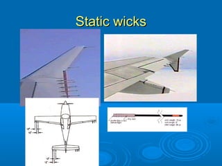 Static wicksStatic wicks
 