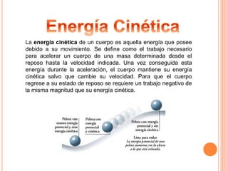 La energía cinética de un cuerpo es aquella energía que posee 
debido a su movimiento. Se define como el trabajo necesario 
para acelerar un cuerpo de una masa determinada desde el 
reposo hasta la velocidad indicada. Una vez conseguida esta 
energía durante la aceleración, el cuerpo mantiene su energía 
cinética salvo que cambie su velocidad. Para que el cuerpo 
regrese a su estado de reposo se requiere un trabajo negativo de 
la misma magnitud que su energía cinética. 
 
