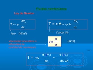 Fluidos newtonianos
    Ley de Newton

           dVx                                         dVx
 τ=-µ                             T = τ.A = - µ A
           dz                                          dz

 flujo   (N/m2)                         Caudal (N)

                                        µ
Viscosidad cinemática o           ν=              (m2/s)
difusividad de                          ρ
cantidad de movimiento

                            d (ρVx)         d (ρVx)
                  T = -νA              =-
                             dz             dz/ νA
 