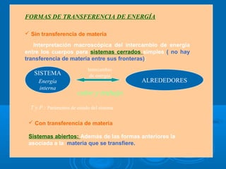 FORMAS DE TRANSFERENCIA DE ENERGÍA

 Sin transferencia de materia

   Interpretación macroscópica del intercambio de energía
entre los cuerpos para sistemas cerrados simples ( no hay
transferencia de materia entre sus fronteras):
                             Intercambio
   SISTEMA                    de energía:
     Energía                                 ALREDEDORES
     interna
                        calor y trabajo
  T y P : Parámetros de estado del sistema

  Con transferencia de materia

 Sistemas abiertos: Además de las formas anteriores la
 asociada a la materia que se transfiere.
 
