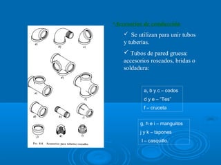 •Accesorios de conducción
     Se utilizan para unir tubos
    y tuberías.
     Tubos de pared gruesa:
    accesorios roscados, bridas o
    soldadura:


            a, b y c – codos
            d y e – “Tes”
            f – cruceta


           g, h e i – manguitos
           j y k – tapones
           l – casquillo.
 