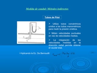 Medida de caudal: Métodos indirectos


                          Tubos de Pitot

                               Utiliza tubos concéntricos
                              unidos a los tubos manométricos
                              para medir la presión cinética.
                               Miden velocidades puntuales
                              en vez de velocidades medias.
                               La integración de las
                              velocidades medidas en la
                              dirección radial permite obtener
                              el caudal total.

Aplicando la Ec. De Bernouilli:                2 hm ( ρ m − ρ ) g
                                   Vlocal = C
                                                        ρ
 