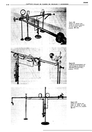CRANE
2-8   CAPiTULO   P-FLUJO DE FLUIDOS EN VÁLVULAS Y ACCESORIOS




                                                                Figura 2-8
                                                               Sistema de tuberías para
                                                                prueba de válvulas angulares
                                                                da acero fundido de?..!?
                                                               pulgadas 165 mm).




                                                                  Figura Z-10
                                                                  Sistema de tuberías para
                                                                  prueba de válvulas de globo
                                                                  en Y, da acero, de;, pulgadas
                                                                  60 mm).
 