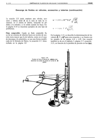 2-20                             CAPiTULO     DE FLUIDOS EN VÁLVULAS Y ACCESORIOS                                     CRANE




             Descarga de fluidos en válvulas, accesorios y tuberías (continuación)



La ecuación 2-23 puede emplearse para válvulas, acce-
sorios y tuberías donde K sea la suma de todas las re-                   w = 1.111 x lO+j YdZ
sistencias -en el sistema de tuberías, incluyendo las pér-
didas a la entrada y a la salida cuando las haya. En
la página 4-18 se muestran ejemplos de este tipo de
problemas.

Flujo compresible: Cuando un fluido compresible flu-
ye de un sistema de tuberías hacia un recinto de sec-                 En la página 1-12, se describe la determinación de los
ción recta mayor que la de tubería, como en el caso                   valores K, Y y AP para esta ecuación, y se ilustra con
de descarga a la atmósfera, se usa una forma modifi-                  los ejemplos de las páginas 4-18 y 4-20. Esta ecuación
cada de la fórmula de Darcy, la ecuación l-l 1 desa-                  también se da en el capítulo 3, página 3-7, ecuación
rrollada en la página l-ll                                            3-21, en función de la pérdida de presión en bar (Ap).




                                                      Figura 2-18
                                     Pruebas de flujo en tuberías de plktico,  para
                                   determinar las caídas de presión en curvas de 90
                                                         grados.
 