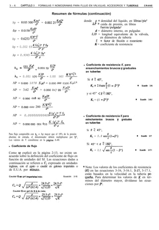 3 - 6         CAPiTULO     3 - FORMULAS Y NOMOGRAMAS PARA FLUJO EN VÁLVULAS, ACCESORIOS Y TUBERíAS                                CRANE



                                          Resumen de fórmulas (continuación)

                                                                           donde      p = densidad del líquido, en libras/pie3
    Ap = 8105500~ = 0.00225?
                                                                                   AP = caída de presión, en libras
              KpB1                                                                        fuerza/pulgada2
    Ap = 0.0158d,                                                                     d = diámetro interno, en pulgadas
                                                                                   L/D = longitud equivalente de la válvula,
                         KW2V                                                            en diámetros de tubería
    Ap = 0.6253d,
                                                                                      f = factor de fricción o rozamiento
                                                                                     K = coeficiente de resistencia
    Ap = 0.002 69 K(9~~p~sg

    Ap = 0.9365 K ‘$‘;sg2


                                                                               Coeficiente de resistencia K, para
                               KQ*                                         l
      h       = 522 G2
          L     ___ = 0.0°2 5g d'
                 d’
                                                                               ensanchamientos bruscos y graduales
                                                                               en tuberlas
                   KB2                                     K W2v2
      hL = 0.001 270~ = 0.000                     0403
                                                             d’                 Si 19 7 45”,
    AP = 0.000 1078 Kpu2 = o.000 ooo ojoo KpV*
                                                                                  K, = 2.6sen$(l - 0’)’                  l     Ecuaci6n 3-16
              KPqZ                              KPQ’
    AP = 3.62 7 =
                                    O.Ooo OI gg d’
                                                                               y si 45” <0 2 180”,
                                   KpB*
    AP = 0.000 008                82 F
                                                                                                                     l
                                                                                  K, = (1 - 0’)’                             Ecuaci6n   3-16.1

                       KW*V
    AP = 0.000 ooo 280 d’

    AP = 0.000000000605KW,,)* Th
                           d,P,                                            l   Coeficiente de resistencia K para
                                                                               estrechamientos bruscos y graduales
    AP = o.oooooo 001 633 K h’nY So
                             d,                                                en tubeiias
                                              P
                                                                               Si 0 7 45",
Para flujo compresible con h, o Ap mayor que el 10% de la presión
absoluta de entrada, el denominador deberá multiplicarse por Y2.                  K, = 0.8 se+1 - 0’)                    l    Ecuaci6n 3-17

Los valores de Y consúltense en la p8gina A-40.
                                                                               Si 45” < 0 7 180”,
l   Coeficiente de flujo
                                                                                  K, = 0.5                           l       Ecueci6n   3-17.1
Como se explicó en la página 2-13, no existe un
acuerdo sobre la definición del coeficiente de flujo en
función de unidades del SI. Las ecuaciones dadas a
continuación se refieren a C, expresado en unidades
inglesas, con el gasto o caudal en galones imperiales o                    * Nota: Los valores de los coeficientes de resistencia
de E.U.A. por kinuto.                                                        (K) en las ecuaciones 3-16, 3-16.1, 3-17, 3-17.1,
                                                                             están basados en la velocidad en la tubería pe-
Caudal Q an gal imperiales/min:                          Ecuación   3-15     quena. Para determinar los valores de K en tér-
                                                                             minos del diámetro mayor, divídanse las ecua-
                                                                             ciones por /34.

     Caudal Q en gal de E.U.A./min:
 