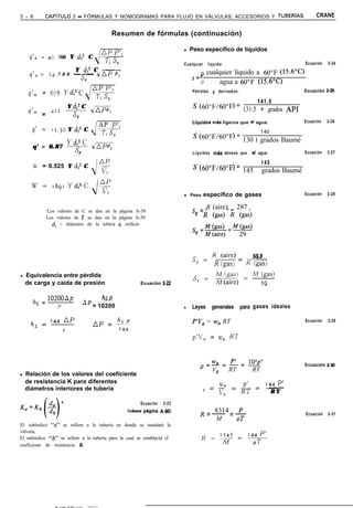 3 - 8            CAPiTULO      3 - FÓRMULAS Y NOMOGRAMAS PARA FLUJO EN VÁLVULAS, ACCESORIOS Y TUBERiAS                                          CRANE


                                               Resumen de fórmulas (continuación)

                                                                                 Peso específico de líquidos
                           AP P’1
                                                                             l

     q’,, = 4o 700 Y d12 C ____
                            Tl s,                                            Cualquier        líquido:                                     Ecuación   3-24
                    Y d? C ~                                                        p cualquier líquido a 60~ (15.6“C)
     q’, = 24 7 0 0 ~ 4AP P,
                                  &                                              S=
                                                                                    P      agua a 60"~ (15.6T)
      I
     qm = 678 Yd12C J w                                                           Petróleo y derivados:                                    Ecuación 3-29

                                                                                                                           141.5
      I                       Y d12 C 4&                                          s (60"F/60°F)= 131.5 + grados API
     qm                                  1
                = 4’2         s   s
                                                                                  Llquidos      m6s ligeros que el agua:                   Ecuación   3-26
       q’ zz                            AP P’,
                     I 1.30 Y d? C      T                                                                                    140
                                      J    0                                      s(60°F/600F)=                       130 t grados Baumé
       q’ = 6.87 7 .ã,:p
                 Yd?C
                        1
                    P                                                             Líquidos m6s           densos que      el agua:          Ecuación   3-27


                = 0.525 Y d12 C z - -
                                                                                                                             145
        W                          y                                              s (60°F/600F)= 145 - grados Baumé
                                 i



                                                                             l   Peso    específico de gases                               Ecuación   3-29


                 ‘Los valores de C se dan en la página A-38
                                                                                 s = -R (aire)- _ 287 -
                 Los valores de Y se dan en la página A-39                         g     R      (gas)      R     (gas)
                    d, = diámetro de la tobera u orificio




                                                                                 s           = R-=-
                                                                                                  W-4     53.3
                                                                                     0
                                                                                                R (gas) K (gas)
l   Equivalencia entre pérdida                                                                                           M (gas)
    de carga y caída de presión                           Ecuación 3-22                                                      29

                    102OOAp              hí-
       hL =
                      P           Ap = 10200                                 l   Leyes generales para gases ideales

      /,        =   144   AP          Ap   =    +4+                              P’Va = w, RT                                              Ecuación   3-29
           ‘5
                          P
                                                                                  p’V, = w, R’l



                                                                                             =w,= LE= PP’                                  Ecuación 3-30
                                                                                         ’    Vl a RT  RT
l   Relación de los valores del coeficiente
    de resistencia K para diferentes
                                                                                                WI2
                                                                                               =-           =-Yr
                                                                                                              p’                  144 P’
                                                                                                                                  -
    diámetros interiores de tubería                                                      P
                                                                                                    V,            RI-               RT
                                                          Ecuación    3-23
                                                   Mase    phgina    A-501               R =- =-
                                                                                            8314 P                                         Ecuación   3-31
                                                                                                  M            l.lT
El subíndice “a” se refiere a la tubería en donde se instalará la
válvula.
El subíndice “b” se refiere a la tubería para la cual se establecid el
coeficiente de resistencia K.
 