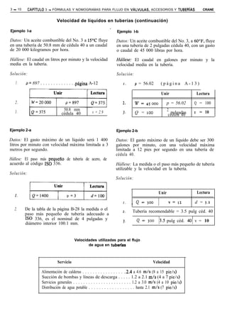 3 - 10      CAPiTULO     3 - FÓRMULAS Y NOMOGRAMAS PARA FLUJO EN VALVULAS, ACCESORIOS Y TUBERiAS                             CRANE


                                 Velocidad de líquidos en tuberías (continuación)
                                                                     .
Ejemplo l-a                                                              Ejemplo l-b

Datos: Un aceite combustible del No. 3 a 1YC fluye                       Datos: Un aceite combustible del No. 3, a 60°F, fluye
en una tubería de 50.8 mm de cédula 40 a un caudal                       en una tubería de 2 pulgadas cédula 40, con un gasto
de 20 000 kilogramos por hora.                                           o caudal de 45 000 libras por hora.

Hállese: El caudal en litros por minuto y la velocidad                   Hákse: El caudal en galones por minuto y la
media en la tubería.                                                     velocidad media en la tubería.

Solución:                                                                Solución:
   1.    p = 897 . . . . . . . . . . . . . *pagina A-12                      I.        p = 56.02       (página A-13)

                                                                                                         Unir            Lectura
   2.                                                                        2.        w=45mo               p = 56.02    Q = 100
                                                                                                                                     -
                                    50.8 mm                                                                 2
   3.                            _ cédula 40             v = 2.9             3.        Q = LOO                pulgadas   u = 10
                                                                                                             cédula 40


Ejemplo 2-a                                                              Ejemplo 2-b

Datos: El gasto máximo de un líquido será 1 400                          Datos: El gasto máximo de un líquido debe ser 300
litros por minuto con velocidad máxima limitada a 3                      galones por minuto, con una velocidad máxima
metros por segundo.                                                      limitada a 12 pies por segundo en una tubería de
                                                                         cédula 40.
Hállese: El paso más pequen0 de tubería de acero, de
acuerdo al código ISO 336.                                               Hállese: La medida o el paso más pequeño de tubería
                                                                         utilizable y la velocidad en la tubería.
Solución:
                                                                         Solución:


                                                                                                     Unir                 Lectura

                                                                             1.    ,   Q=F           1      v =    12    d =   3.2

  2.     De la tabla de la página B-28 la medida o el                        2.     Tubería recomendable = 3.5 pulg céd. 40
         paso más pequeño de tubería adecuado a
         ISO 336, es el nominal de 4 pulgadas y                                    1   Q=JOO          13.5 pulg céd. 401 v = 10
                                                                             3.
         diámetro interior 100.1 mm.


                                             Velocidades utilizadas para el flujo
                                                    de agua en tuberlas



                                 Servicio                                                         Velocidad

                       Alimentación de calderas . . . . . . . . . . . . . . . . .2.4 a 4.6 m/s (8 a 15 pie/s)
                       Succión de bombas y líneas de descarga . . . . . 1.2 a 2.1 m/s (4 a 7 pie/s)
                       Servicios generales . . . . . . . . . . . . . . . . . . . . . . . 1.2 a 3.0 m/s (4 a 10 pie/s)
                       Distribución de agua potable . . . . . . . . . . . . . . . . . . hasta 2.1 m/s (7 pie/s)
 