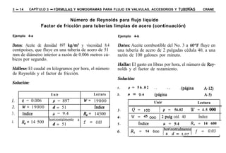3 - 14      CAPiTULO 3 - F6RMULAS Y NOMOGRAMAS PARA FLUJO EN VALVULAS, ACCESORIOS Y TUBERiAS                          CRANE


                               Número de Reynolds para flujo líquido
                 Factor de fricción para tuberías limpias de acero (continuación)

Ejemplo 4-a                                                 Ejemplo     4-b

Datos: Aceite de densidad 897 kg/m3   y viscosidad 8.4      Datos: Aceite combustible del No. 3 a 60’F fluye en
centipoises, que fluye en una tubería de acero de 51        una tubería de acero de 2 pulgadas cédula 40, a una
mm de diámetro interior a razón de 0.006 metros cú-         razón de 100 galones por minuto.
bicos por segundo.
                                                            Hallar: El gasto en libras por hora, el número de Rey-
Hállese: El caudal en kilogramos por hora, el número        nolds y el factor de rozamiento.
de Reynolds y el factor de fricción.
                                                            Solución:
Solución:
                                                            1.   p = 56.02           _.        _.      .(página        A-12)
                      Unir                    Lectura       2.   p = 9.4             (página                           A-5)
1.   q = 0.006         p = 897         w=     19000                                 Unir                        Lectura
                                                                                                            I
2.   w= 19000          d = 51                 índice
                                                                      Q =     LOO         1 p =     56.02   1 W = 4.5 000
3.   Indice            /.l = 9.4       R(?=   14500
                                                                      W = 45 oco 12 pulg céd. 40 1      Índice
                     horizontalmente a
4.   &= 14 500         d = 51          f =     0.03                     índice   I P = 9.4       1 R, I = 14 600 1
                                                        1                        I       _.
                                                                                                                               I

                                                                   R,     =   14    6oo I”å”“d”“l”~‘,:‘“(         f   = 0.03 1
 