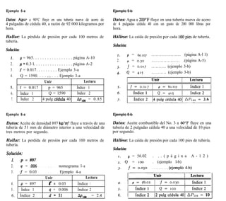 Ejemplo 5-a                                                              Ejemplo 5-b

Datos: Agw a 90°C fluye en una tubería nueva de acero de                 Datos: Agua a 200’F fluye en una tubería nueva de acero
4 pulgadas de cédula 40, a razón de 92 000 kilogramos por                de 4 pulgadas cédula 40 con un gasto de 200 000 libras por
hora.                                                                    hora.

Hallar: La pérdida de presión por cada 100 metros de                     Hállese: La caída de presión por cada 100,pies de tubería.
tubería.
                                                                         Solución:
Solución:
                                                                           1.        p   =   60.107   . . . . . . . . . . . . . . . . . . . . (página A-l 1)
   1.       p = 965. . . . . . . . . . . . . . . . . página A-10
                                                                           2.        p   =   0.30     . . . . . . . . . . . . . . . . . . . .(página A-5)
   2.       cc = 0.3 l. . . . . . . . . . . . . . . . . página A-2
                                                                           3.        f   =   0.017    . . . . . . . . . . (ejemplo 3-b)
   3.       f = 0.017. . . . . . . . . Ejemplo 3-a
                                                                           4.        Q   =   415      . . . . . . . . . . (ejemplo 3-b)
   4.        Q = 1590. . . . :. . . . Ejemplo 3-a
                               Unir                            Lectura
   5.       f = 0.017             p = 965                 Índice 1
   6.        Índice 1              Q = 1590               Índice 2
   7.        Índice 2        4 pulg cedula 40             Ap,, = 0.85


Ejemplo 6-a                                                              Ejemplo 6-b

Datos: Aceite de densidad 897 kg/m3 fluye a través de una                Datos: Aceite combustible del No. 3 a 60’F fluye en una
tubería de 51 mm de diámetro interior a una velocidad de                 tubería de 2 pulgadas cédula 40 a una velocidad de 10 pies
tres metros por segundo.                                                 por segundo.

Hallar: La perdida de presión por cada 100 metros de                     Hállese: La caída de presión por cada 100 pies de tubería.
tubería.
                                                                         Solución:
Solucidn:
                                                                                     p = 56.02        . . . ( p á g i n a                   A - 1 2 )
   1.   p = 897                                                             :: Q       = LOO          . (ejemplo l-b)
   2.   q = .006 . . . . . . . . nomograma I-a
   3.   f = 0.03 . . . . . . . . . Ejemplo 4-a
                       Unir                      Lectura
   4.    p = 897         f = 0.03           Índice 1
   5.    Índice 1         q = 0.006         Índice 2
   6. 1 Índice 2     )    d=Sl           1 f%oo = 2.4 1
 