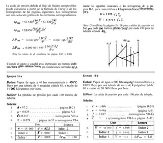 La caída de presión debida al flujo de fluidos compresibles            úsense las siguientes ecuaciones o los nomogramas de la pá-
puede calcularse a partir de la fórmula de Darcy o de los              gina B-2, para convertirlos a kilogramos/hora (libras/hora).
nomogramas de las páginas siguientes. Los nomogramas
son una solución gráfica de las fórmulas correspondientes.                              W = 1.225 q’,, Sg

                                                                                       W = 0.0764         cfn S,
      *PI00 = 62 53Of$‘= 62 53025
                                                                       Aire: Consúltese la página B- 18 para caídas de presión en
                                                                       bar por cada 100 metros (libras/pulg2 por cada 100 pies de
      *PI00 ~93 65()f(@$ %=                                            tubería cédula 40)

     AP,,, = o.ocq+~~                    =       o.ooo jJbF
                                                              P

     APIO,     =   0.000 001 959 f yz sa2
                                             P

     (Para los valores de d, consúltense las páginas B-21 a B-26).


Cuando el gasto o caudal está expresado en metros cúbi-
cos/hora (pies cúbicos/hora) en condiciones normales (q’d,


Ejemplo 16-a                                                           Ejemplo 16-b

Datos: Vapor de agua a 40 bar manométricos y 45O’C                     Datos: Vapor de agua a 600 libras/pulg* manométricas y
fluye por una tubería de 4 pulgadas cédula 80, a razón de              850°F fluye por una tubería de acero de 4 pulgadas cédula
14 000 kilogramos por hora.                                            80 a razón de 30 000 libras por hora.

Húllese: La pérdida de presión por cada 100 metros de                  Háflese: La caída de presión por cada 100 pies de tubería.
tubería.
                                                                       Solución:
Solución:
          d = 97.2 . . . . . . . . . . . . . . . . . . . pagina B-21      1.   d = 3.826 . . . . . . . . . . . . . . . . . . . . . .  (página B-24)
    1.
                                                                          2.   p = o.ozg . . . . . . . . . . . . . . . . . . . .       (página A-3)
   2.     p = 0.029 . . . . . . . . . . . . . . . . . _. página A-2
                                                                          3.   f = 0.017 ..................                      (nomograma VII-b)
   3.     f = 0.017 . . . . . . . . . . . . . . nomograma VII-a
                                                                          4.   v   =    1.22 (nomograma VII-b o página A-33)
   4.      v = 0.078 . . . . página A-35 o nomograma VI-a
                           Unir                             Lectura
   5.      W = 14 000 1 d = 97.2                       Índice 2           5.
    6.     Índice 2           f = 0.017                Índice 1           6.
    7.     índice 1            r = 0.078                *P*OO = 1.88      7.
 