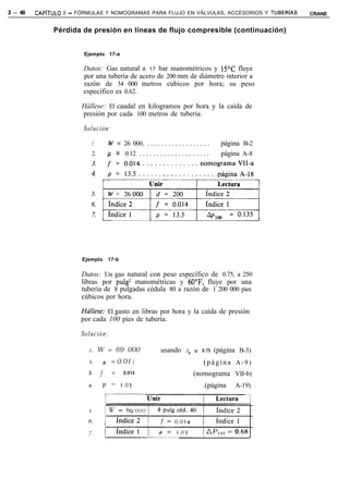 3-40   CAPiTULO   3 - FÓRMULAS Y NOMOGRAMAS PARA FLUJO EN VÁLVULAS, ACCESORIOS Y TUBERíAS             CRANE


              Pérdida de presión en líneas de flujo compresible (continuación)


                        Ejemplo 17-a

                        Datos: Gas natural a 17 bar manométricos y 15“C fluye
                        por una tubería de acero de 200 mm de diámetro interior a
                        razón de 34 000 metros cúbicos por hora; su peso
                        específico es 0.62.

                       Hállese: El caudal en kilogramos por hora y la caída de
                       presión por cada 100 metros de tubería.

                        Solución:

                           1.       W = 26 000. . . . . . . . . . . . . . . . . . .      página B-2
                           2.       P = 0.12 . . . . . . . . . . . . . . . . . . . .     página A-8




                        Ejemplo     17-b


                       Datos: Un gas natural con peso específico de 0.75, a 250
                       libras por pulg* manométricas y 60”F, fluye por una
                       tubería de 8 pulgadas cédula 80 a razón de 1 200 000 pies
                       cúbicos por hora.

                       Háffese: El gasto en libras por hora y la caída de presión
                       por cada 100 pies de tubería.

                       Solución:

                          I. W = 69 000                      usando s-~ =       0.75   (página B-3)
                          2.      P = 0.01 I                                     (página A-9)
                          3.    f    =     0.014                            (nomograma VII-b)
                          4.    p = 1.03                                        .(página     A-19)
 