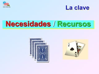 www.mebe.org

                   La clave

    Necesidades / Recursos
 