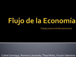 Cottet Santiago, Romero Leonardo,Thea Mirko,VinzónValentina
Trabajo práctico de Macroeconomía
 