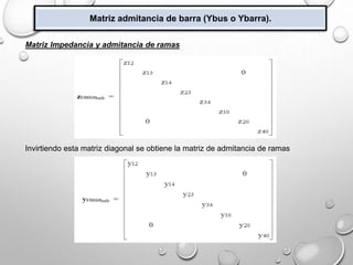 Matriz admitancia de barra (Ybus o Ybarra).
Matriz Impedancia y admitancia de ramas
Invirtiendo esta matriz diagonal se obtiene la matriz de admitancia de ramas
 