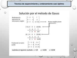 Técnica de esparcimiento y ordenamiento casi óptimo
 