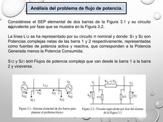Análisis del problema de flujo de potencia.
Considérese el SEP elemental de dos barras de la Figura 3.1 y su circuito
equivalente por fase que se muestra en la Figura 3.2.
La línea L12 se ha representado por su circuito π nominal y donde: S1 y S2 son
Potencias complejas netas de las barra 1 y 2 respectivamente, representadas
como fuentes de potencia activa y reactiva, que corresponden a la Potencia
Generada menos la Potencia Consumida.
S12 y S21 son Flujos de potencia compleja que van desde la barra 1 a la barra
2 y viceversa.
 