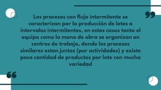 Los procesos con flujo intermitente se
caracterizan por la producción de lotes a
intervalos intermitentes, en estos casos tanto el
equipo como la mano de obra se organizan en
centros de trabajo, donde los procesos
similares estan juntos (por actividades) y existe
poca cantidad de productos por lote con mucha
variedad
 