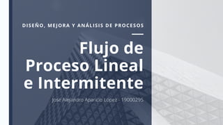 Flujo de
Proceso Lineal
e Intermitente
José Alejandro Aparicio López - 19000295
DISEÑO, MEJORA Y ANÁLISIS DE PROCESOS
 