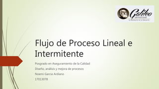 Flujo de Proceso Lineal e
Intermitente
Posgrado en Aseguramiento de la Calidad
Diseño, análisis y mejora de procesos
Noemi Garcia Ardiano
17013078
 