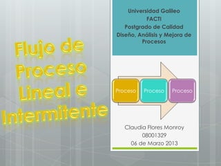 Universidad Galileo
           FACTI
   Postgrado de Calidad
Diseño, Análisis y Mejora de
         Procesos




Proceso   Proceso   Proceso




   Claudia Flores Monroy
         08001329
     06 de Marzo 2013
 