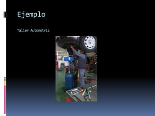 Ejemplo
Taller Automotriz
 