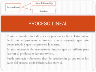 Como su nombre lo indica, es un proceso en línea. Esto quiere
decir que el producto se somete a una secuencia que esté
estandarizada y que siempre será la misma.
Es una secuencia de operaciones lineales que se utilizan para
fabricar el producto o dar un servicio.
Puede producir volúmenes altos de producción ya que todos los
pasos del proceso están relacionados entre sí.
PROCESO LINEAL
Proceso Lineal
Líneas de Ensamblaje
Continuo
 