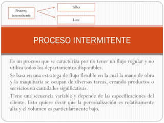 Es un proceso que se caracteriza por no tener un flujo regular y no
utiliza todos los departamentos disponibles.
Se basa en una estratega de flujo flexible en la cual la mano de obra
y la maquinaria se ocupan de diversas tareas, creando productos o
servicios en cantidades significativas.
Tiene una secuencia variable y depende de las especificaciones del
cliente. Esto quiere decir que la personalización es relativamente
alta y el volumen es particularmente bajo.
PROCESO INTERMITENTE
Proceso
intermitente
Lote
Taller
 