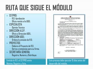    CETPRO:
    ◦ R.D. Aprobación
    ◦ Oficio remite a la UGEL
   ESPECIALISTA
    ◦ Opinión Técnica
   DIRECCIÓN A.G.P.
    ◦ Oficio a Dirección UGEL.
   DIRECCIÓN UGEL
    ◦ Ordena la emisión de R.D.
   PROYECTOS
    ◦ Elabora el Proyecto de R.D.
    ◦ Deriva a instancias para su firma.
   SECRETARÍA GENERAL
    ◦ Registra, Numera y Distribuye.

Emitida la R.D. el CETPRO emite            Este proceso debe ejecutar 15 días antes del
Nómina, Registro y Acta.                   desarrollo del módulo.
 