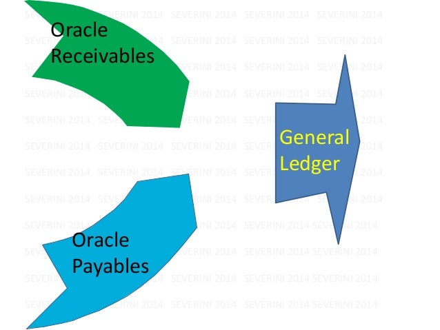Data Flow ORACLE EBS