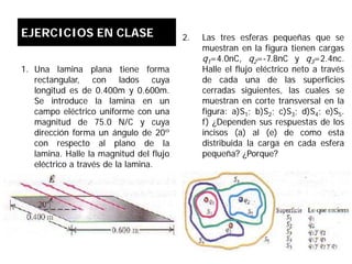 1. Una lamina plana tiene forma
rectangular, con lados cuya
longitud es de 0.400m y 0.600m.
Se introduce la lamina en un
campo eléctrico uniforme con una
magnitud de 75.0 N/C y cuya
dirección forma un ángulo de 20º
con respecto al plano de la
lamina. Halle la magnitud del flujo
eléctrico a través de la lamina.
2. Las tres esferas pequeñas que se
muestran en la figura tienen cargas
q1=4.0nC, q2=-7.8nC y q3=2.4nc.
Halle el flujo eléctrico neto a través
de cada una de las superficies
cerradas siguientes, las cuales se
muestran en corte transversal en la
figura: a)S1; b)S2; c)S3; d)S4; e)S5.
f) ¿Dependen sus respuestas de los
incisos (a) al (e) de como esta
distribuida la carga en cada esfera
pequeña? ¿Porque?
EJERCICIOS EN CLASE
 