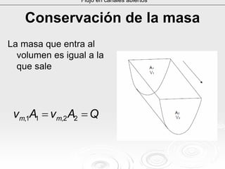 Conservación de la masaConservación de la masa
La masa que entra alLa masa que entra al
volumen es igual a lavolumen es igual a la
que saleque sale
Flujo en canales abiertos
QAvAv mm == 22,11,
 