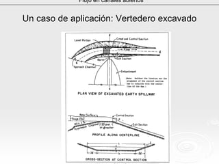 Un caso de aplicación: Vertedero excavadoUn caso de aplicación: Vertedero excavado
Flujo en canales abiertos
 