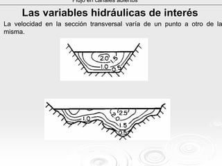 Flujo en canales abiertos
Las variables hidrLas variables hidrááulicas de interulicas de interééss
La velocidad en la sección transversal varía de un punto a otro de la
misma.
 