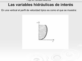Flujo en canales abiertos
Las variables hidrLas variables hidrááulicas de interulicas de interééss
En una vertical el perfil de velocidad típico es como el que se muestra:
 