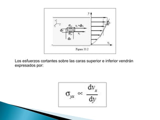 Los esfuerzos cortantes sobre las caras superior e inferior vendrán
expresados por:
 