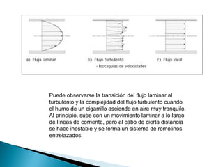 Puede observarse la transición del flujo laminar al
turbulento y la complejidad del flujo turbulento cuando
el humo de un cigarrillo asciende en aire muy tranquilo.
Al principio, sube con un movimiento laminar a lo largo
de líneas de corriente, pero al cabo de cierta distancia
se hace inestable y se forma un sistema de remolinos
entrelazados.
 