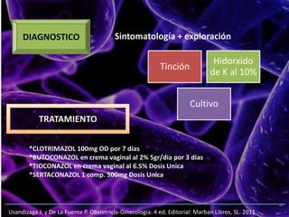 Tinción
Hidorxido
de K al 10%
Cultivo
Usandizaga J. y De La Fuente P. Obstetricia-Ginecologia. 4 ed. Editorial: Marban Libros, SL. 2011
DIAGNOSTICO Sintomatología + exploración
TRATAMIENTO
*CLOTRIMAZOL 100mg OD por 7 días
*BUTOCONAZOL en crema vaginal al 2% 5gr/dia por 3 días
*TIOCONAZOL en crema vaginal al 6.5% Dosis Unica
*SERTACONAZOL 1 comp. 500mg Dosis Unica
 