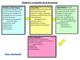 Diana Rachadell Principios y Edad Antigua:   En esta época la economía se inicia por la necesidad de atender al sistema social y satisfacer las necesidades que van creciendo a través de los nuevos descubrimientos para la época Sociedad Tribal Cooperación Social  Sedentarismo Subsistencias Autoconsumo Edad Media:  fue en este periodo cuando se sentaron las bases del desarrollo de la posterior expansión europea y desarrollo económico mundial a través de la comercialización Trueques directos Sistema salarial Producción y consumo Intercambio y mercantilismo Edad Moderna:   la Edad Moderna marcó el momento de la integración de dos mundos humanos, el viejo y nuevo continente y empezó la transición. La Población se dedica actividades agrícolas.  Es una economía frágil.  Subalimentación. Economía de subsistencia local  Edad Contemporánea:   Los  acontecimientos  de esta época se han visto marcados por transformaciones aceleradas en la economía, la sociedad y la tecnología Industrialización Capitalismo Globalización Economía Digital Historia y evolución de la Economía 