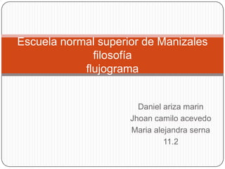 Daniel arizamarin Jhoancamiloacevedo Mariaalejandra serna 11.2 Escuela normal superior de Manizalesfilosofíaflujograma  